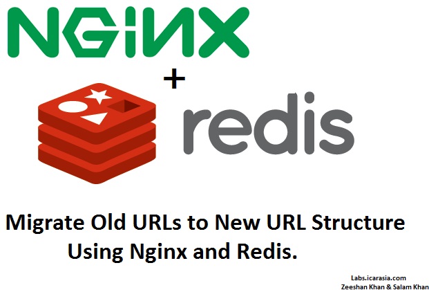 Nginx + Redis - Migrate Old URLs to New URL Structure